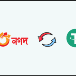 Nagad To USDT